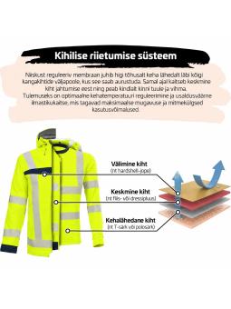 Hoiatus-Softshell-hübriidjope QUALITEX Allround-Warnschutz
