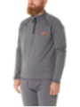 ТЕРМОБЕЛЬЕ Norfin Winter Line Gray