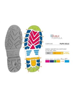 Turvasandaalid ULTRA TOPOLINO S1P