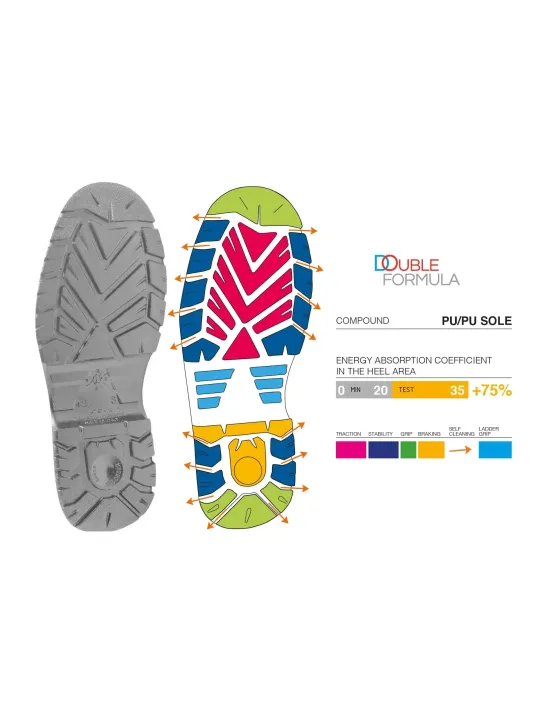 Сандалии защитные ULTRA TOPOLINO S1P